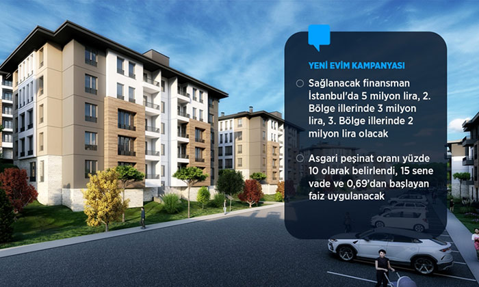 Yeni Evim Kampanyası başlıyor, taksitler 9 bin 720 lira!